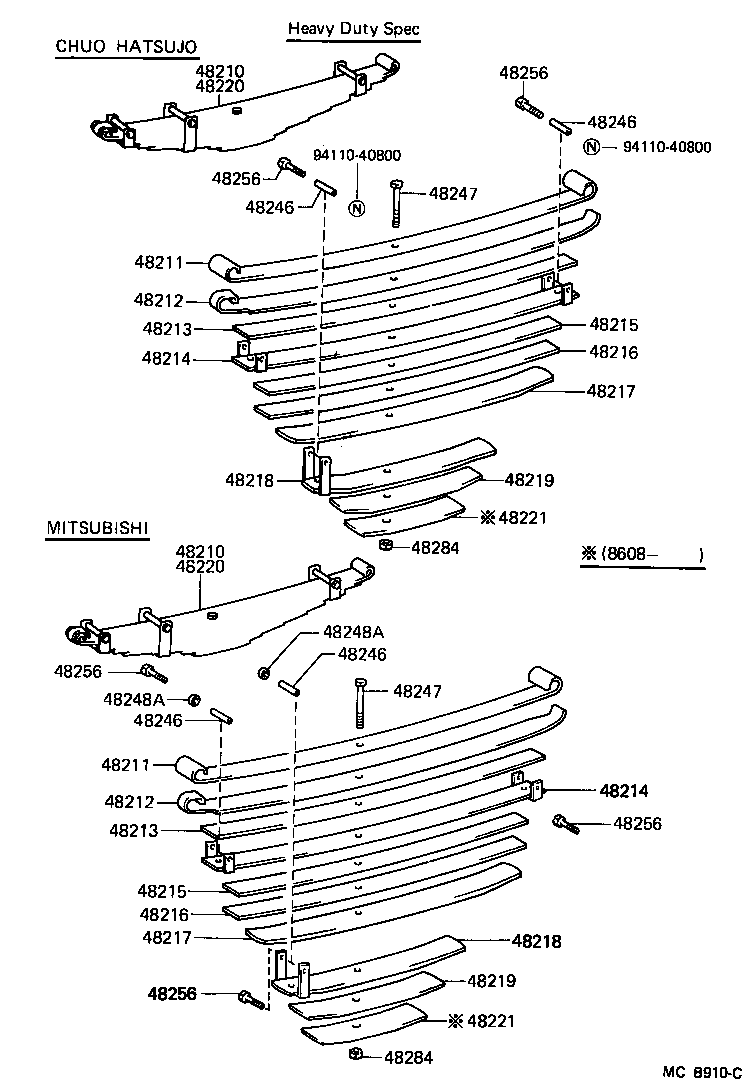 Figure MCB910C