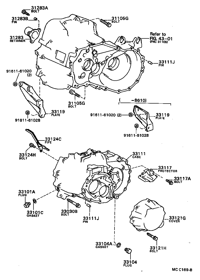 Figure MCC169B