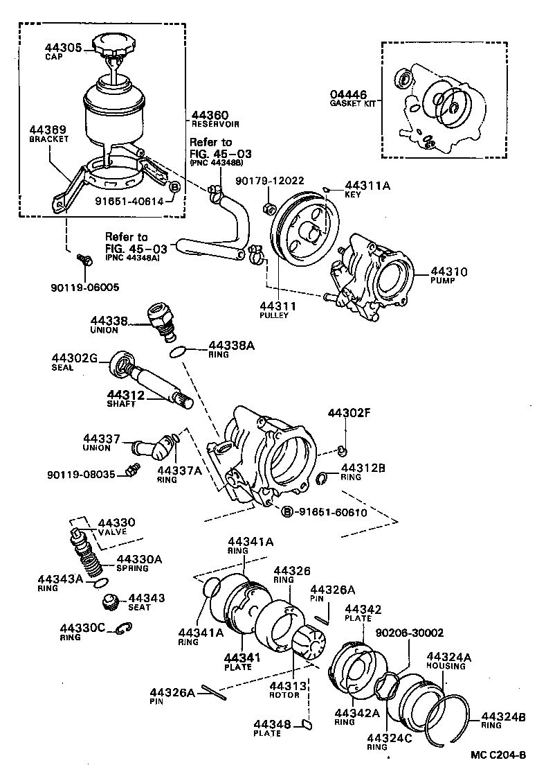 Figure MCC204B