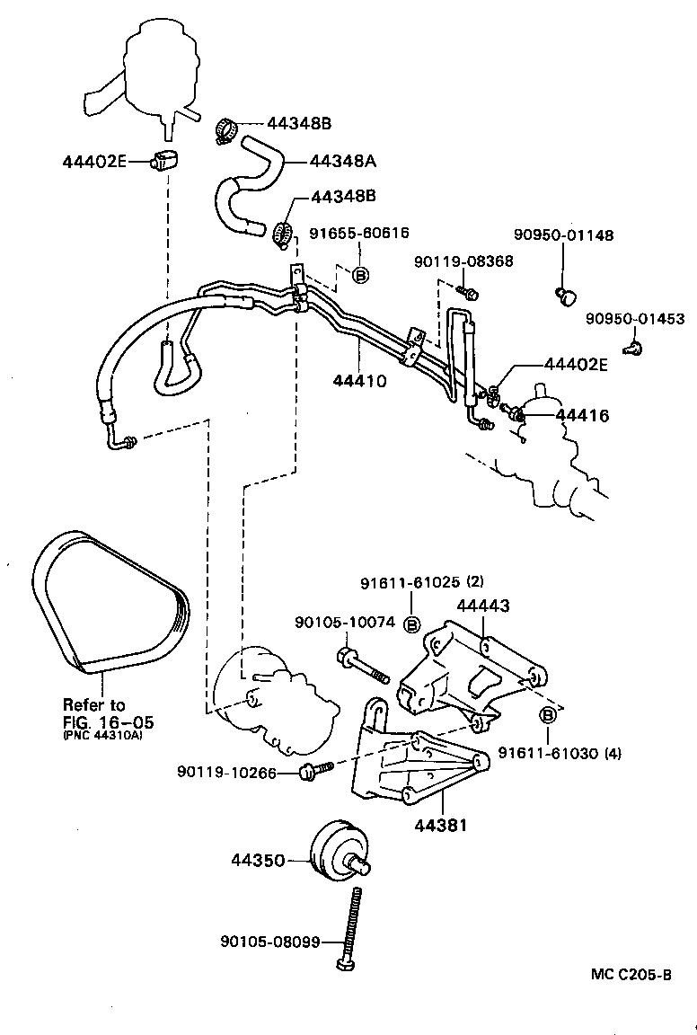 Figure MCC205B