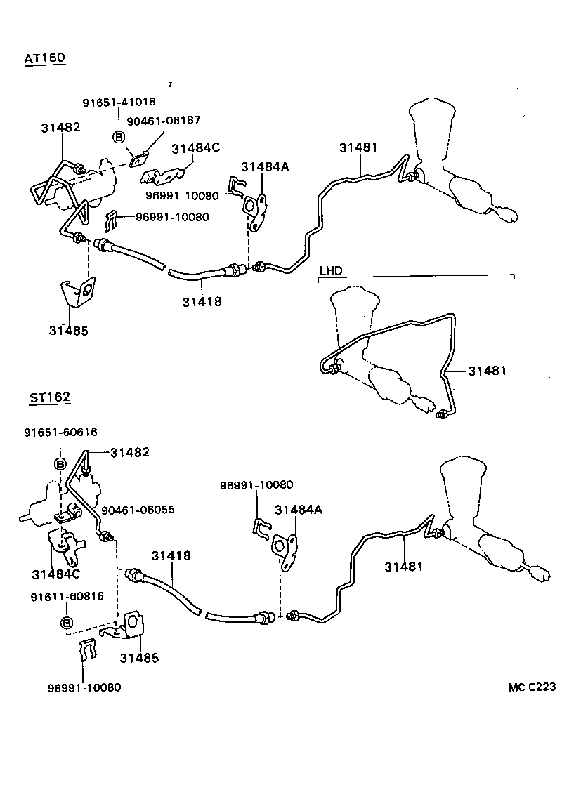 Figure MCC223
