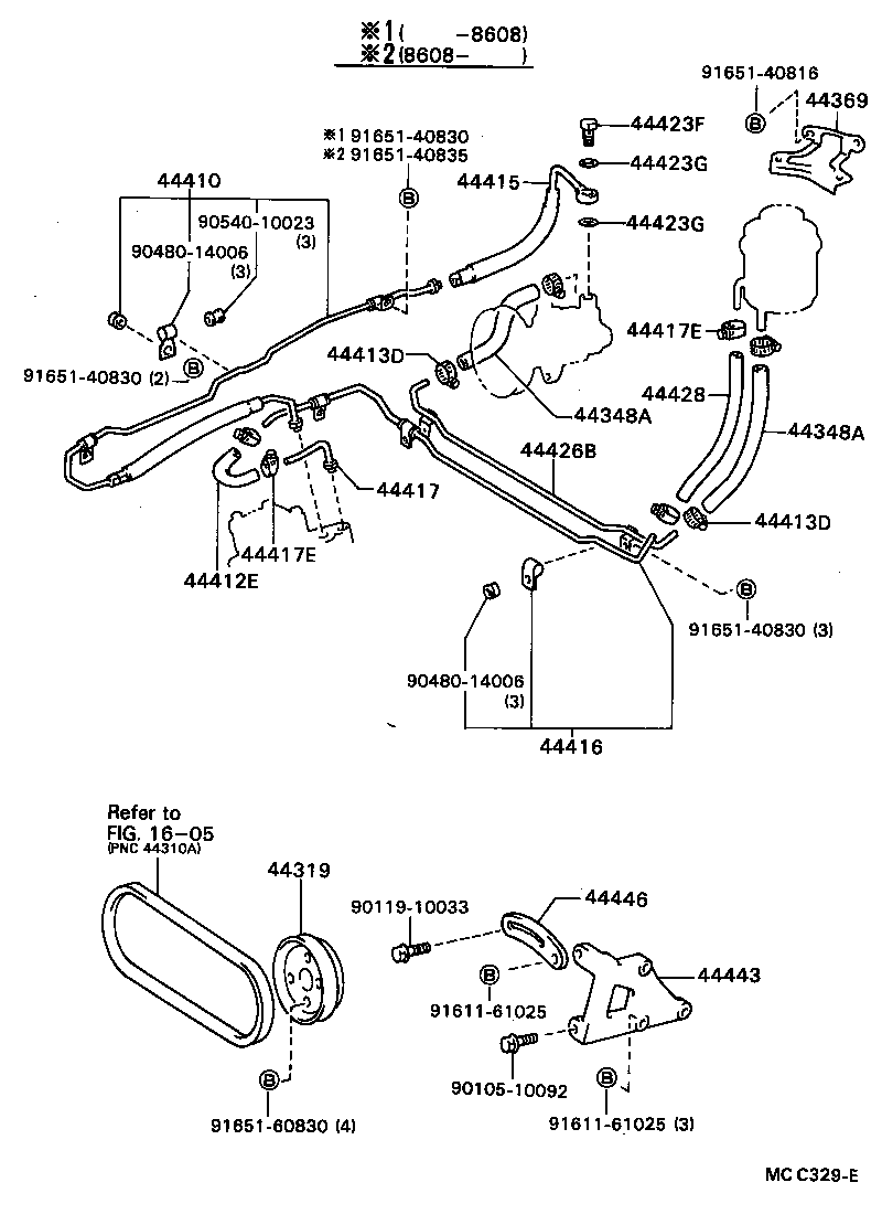 Figure MCC329E