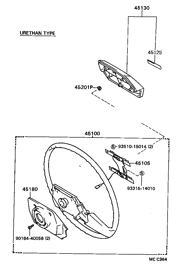 Figure MCC364