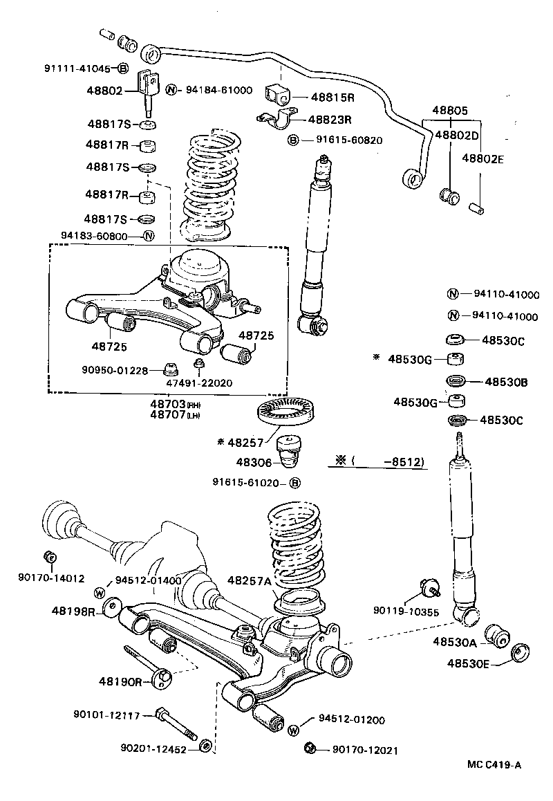 Figure MCC419A