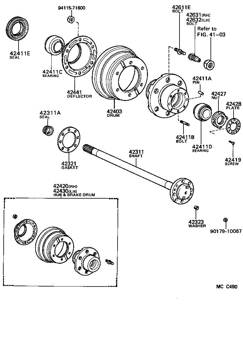 Figure MCC490