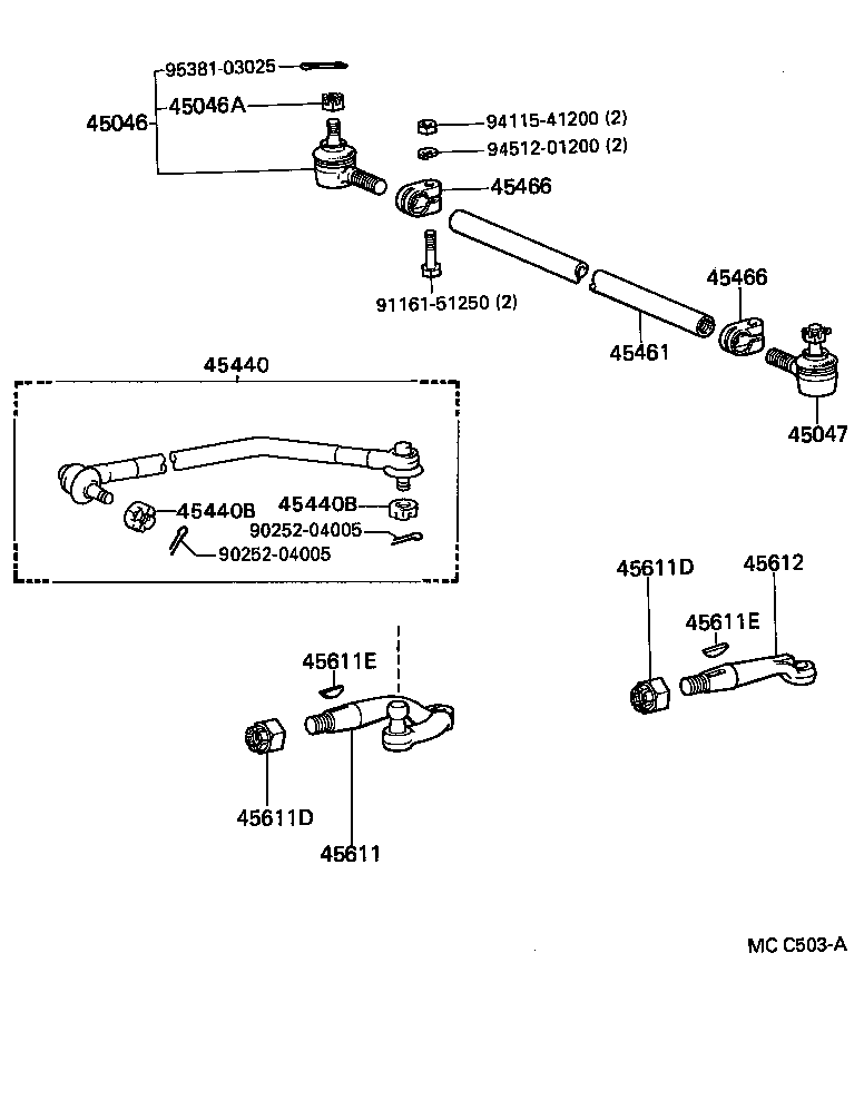 Figure MCC503A