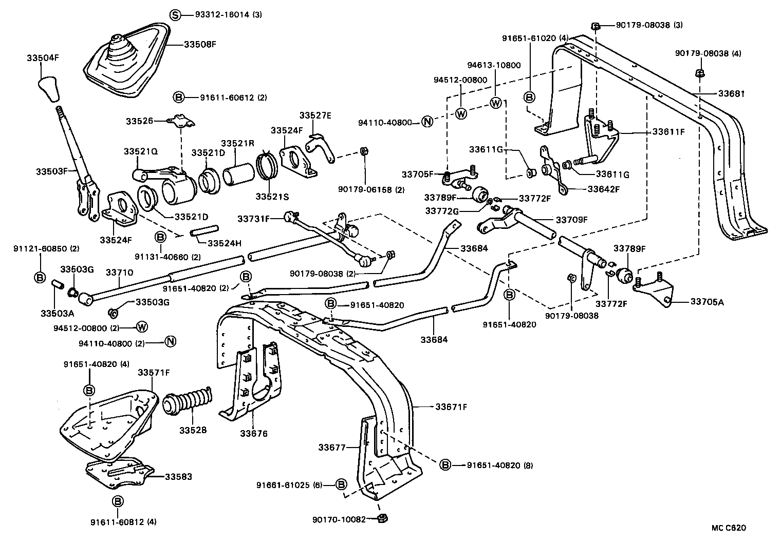 Figure MCC620