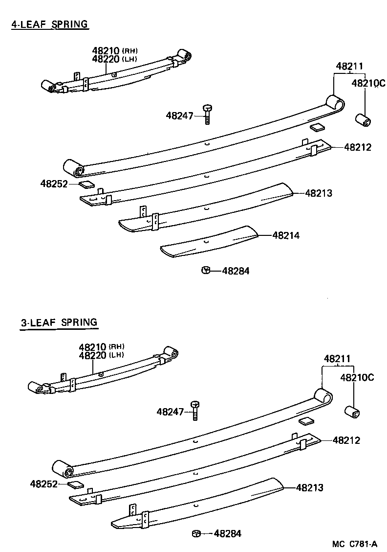 Figure MCC781A