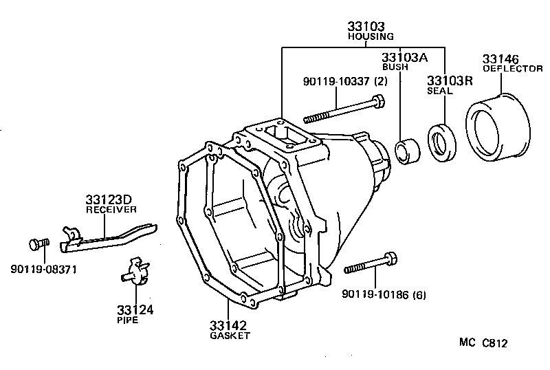 Figure MCC812