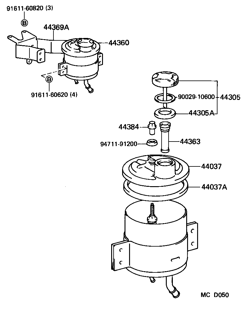 Figure MCD050