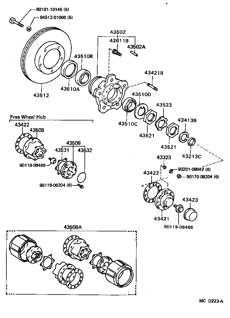 Figure MCD223A
