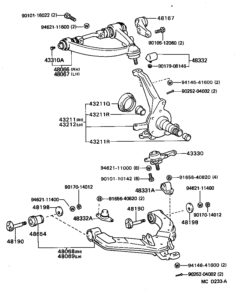 Figure MCD233A
