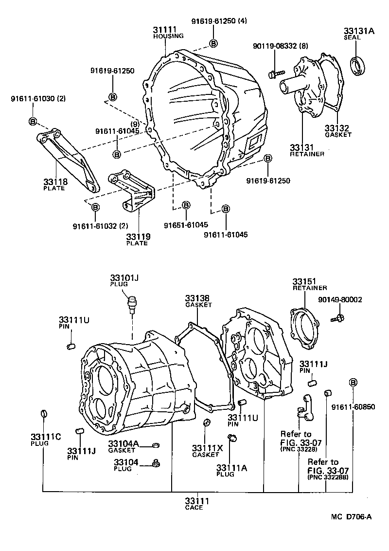 Figure MCD706A