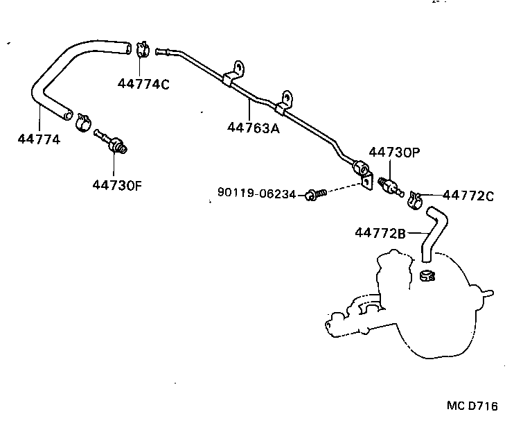 Figure MCD716