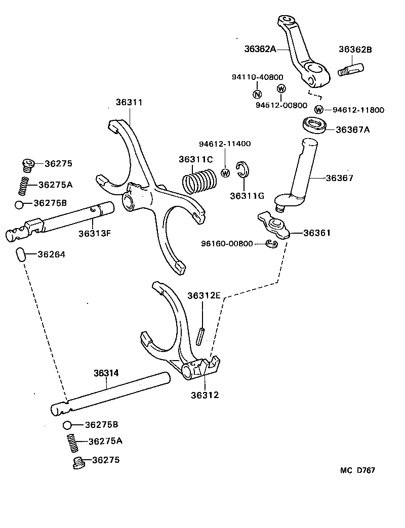 Figure MCD767