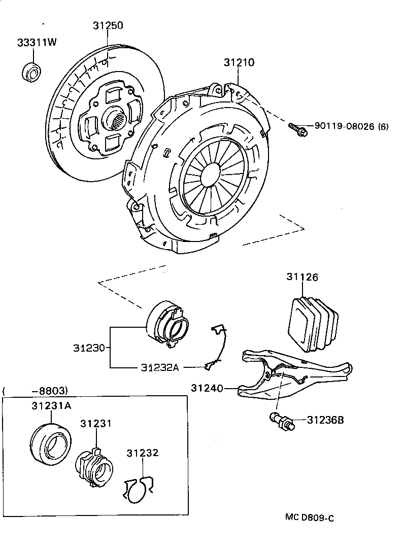 Figure MCD809C
