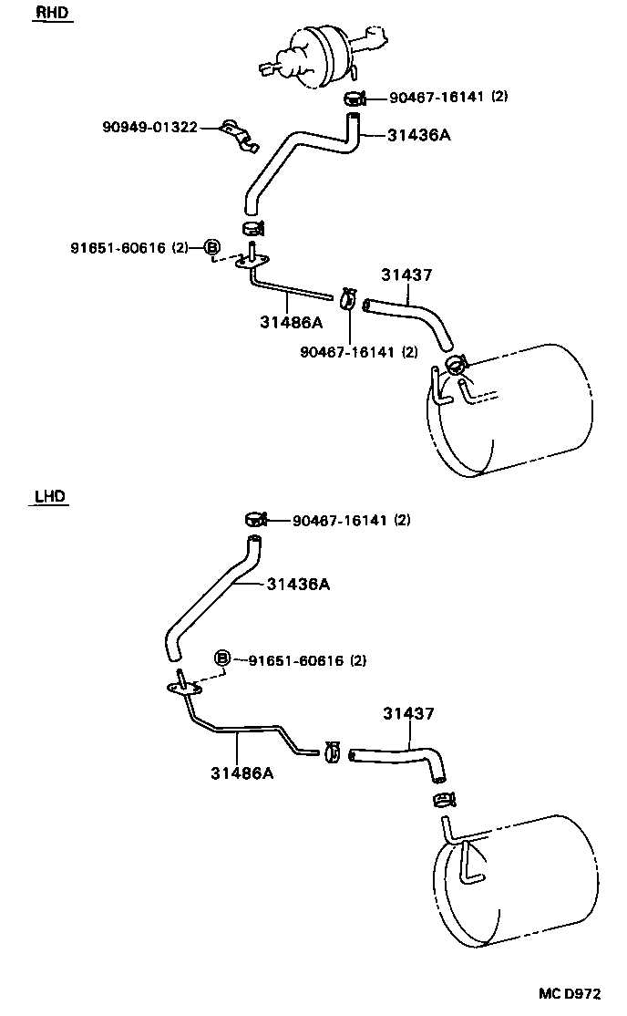 Figure MCD972