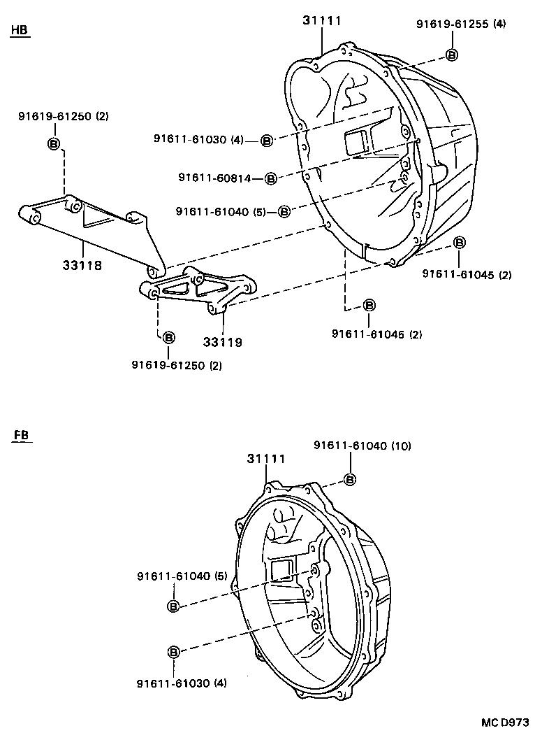 Figure MCD973