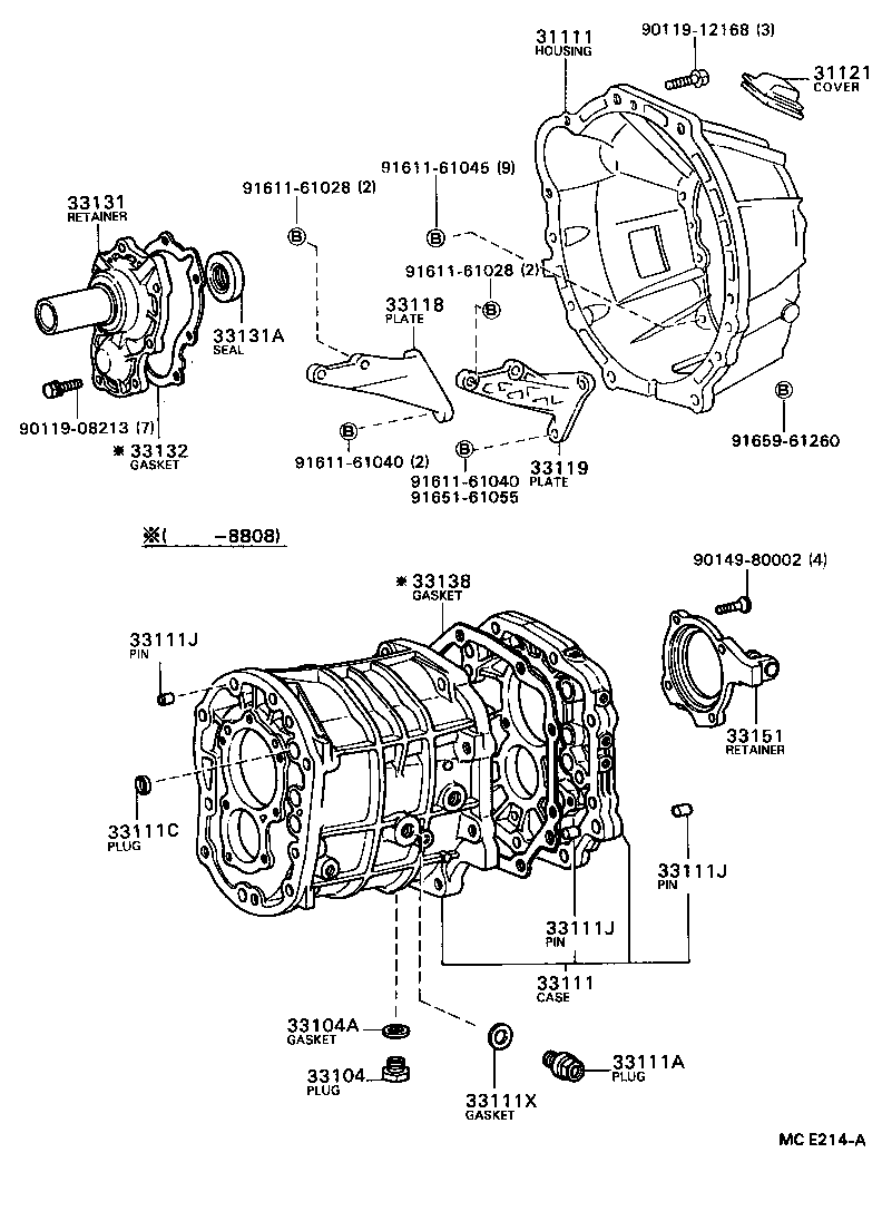 Figure MCE214A