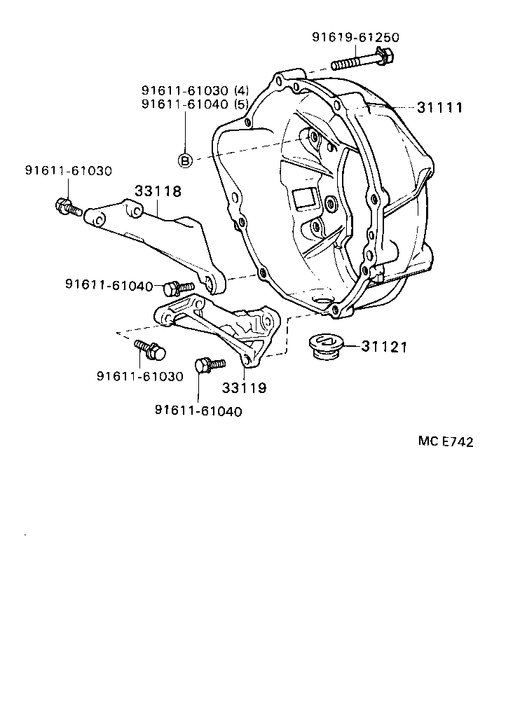 Figure MCE742