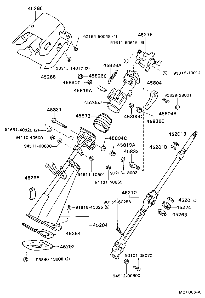 Figure MCF006A