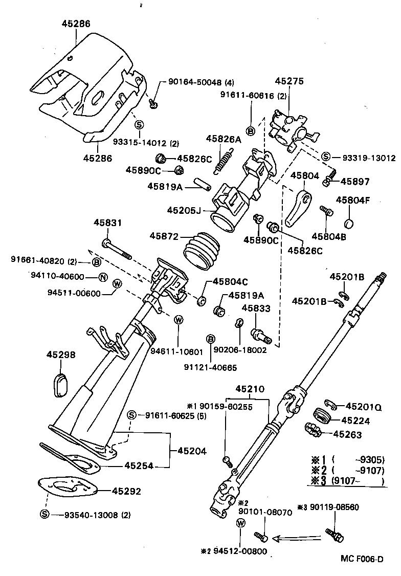 Figure MCF006D