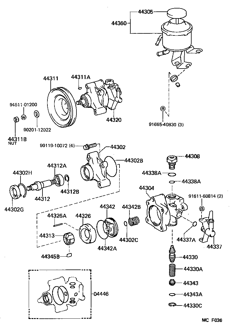 Figure MCF036