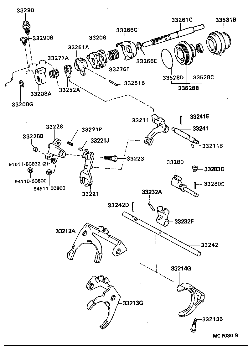 Figure MCF080B