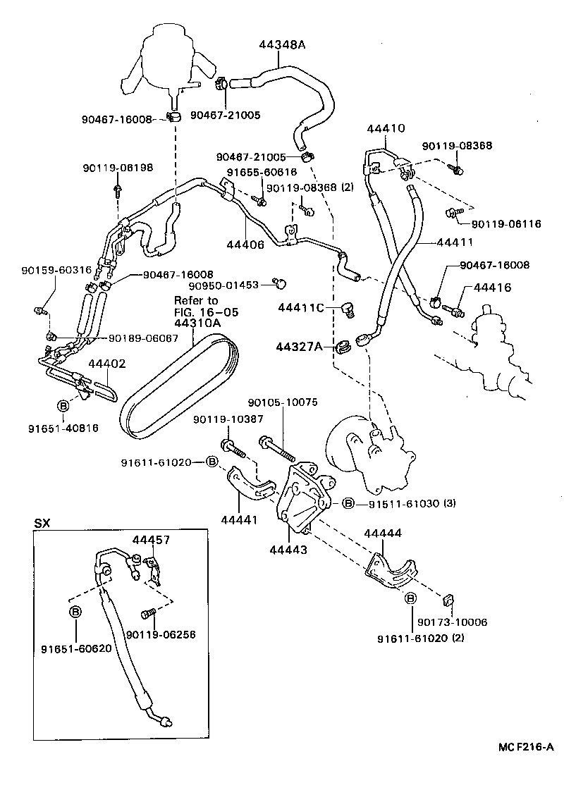 Figure MCF216A