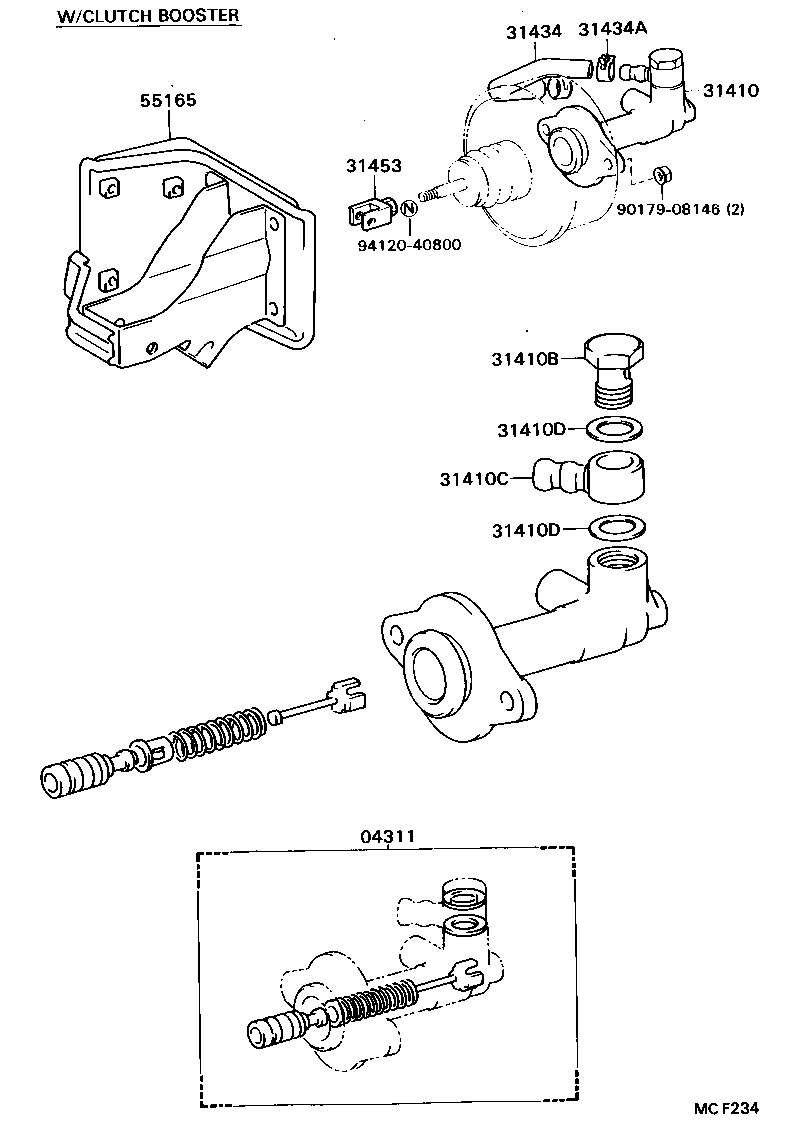 Figure MCF234