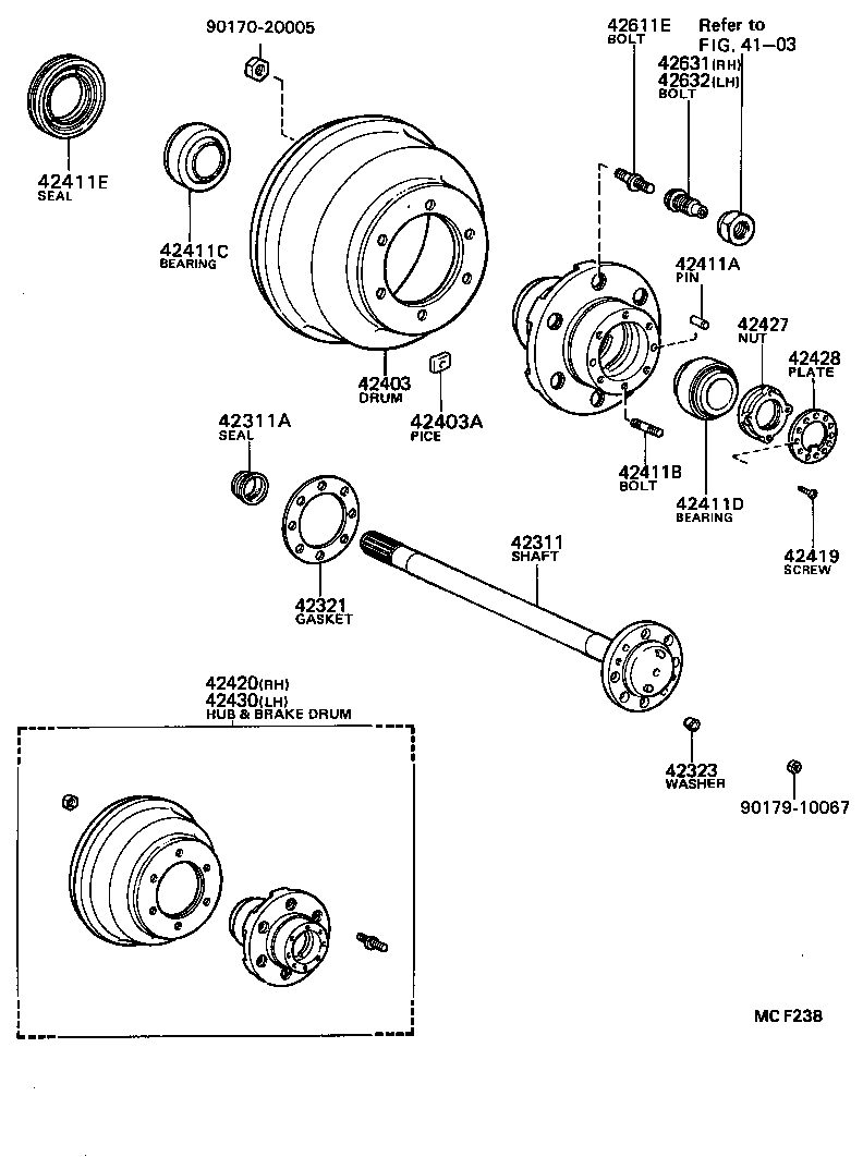 Figure MCF238