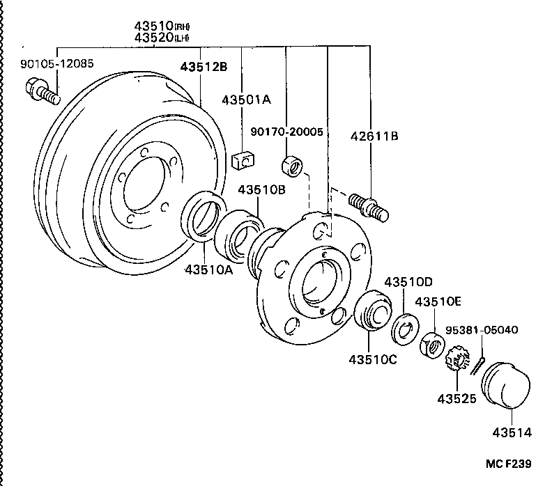 Figure MCF239