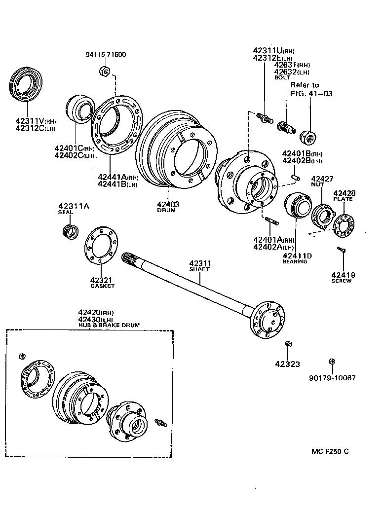 Figure MCF250C