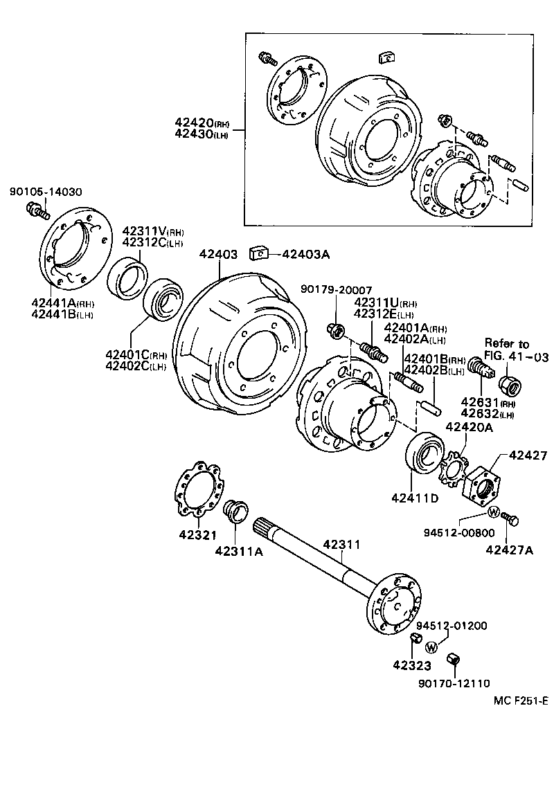 Figure MCF251E
