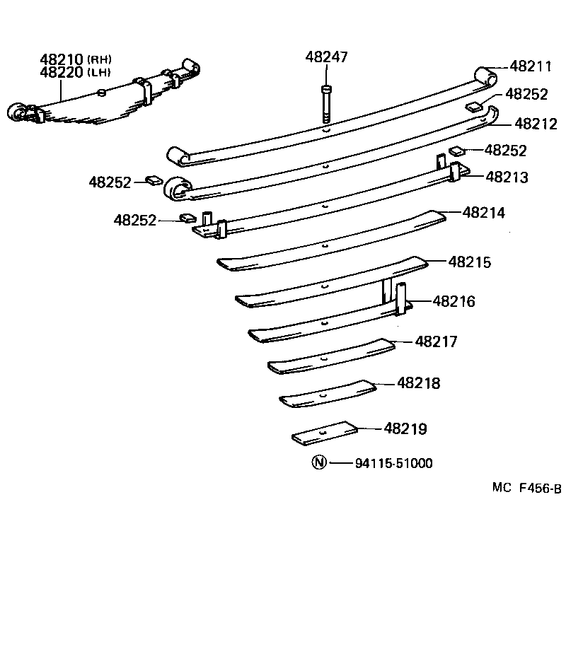 Figure MCF456B