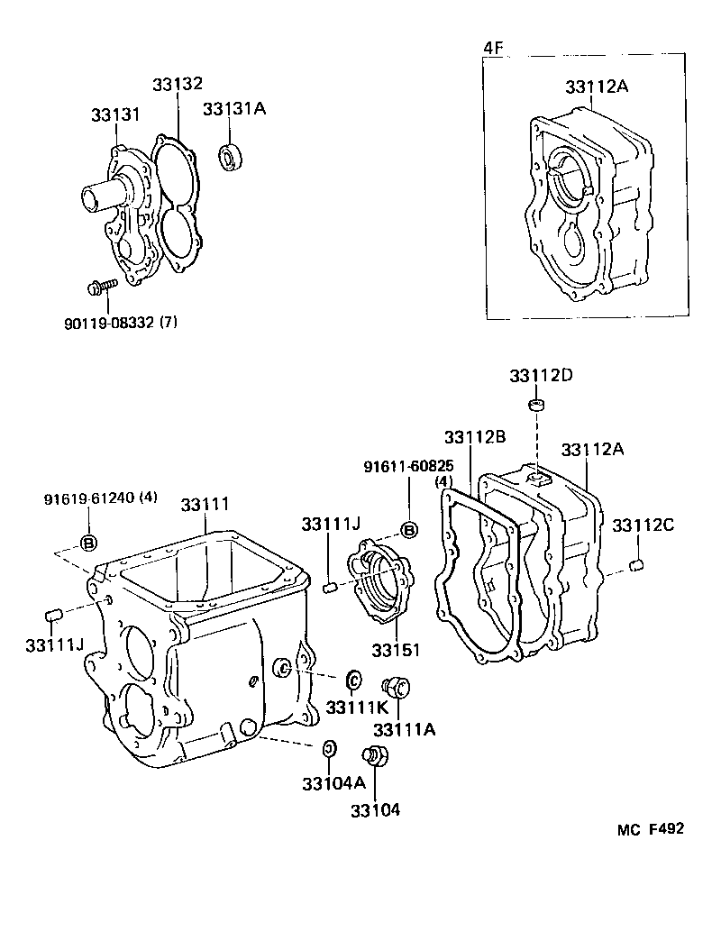 Figure MCF492