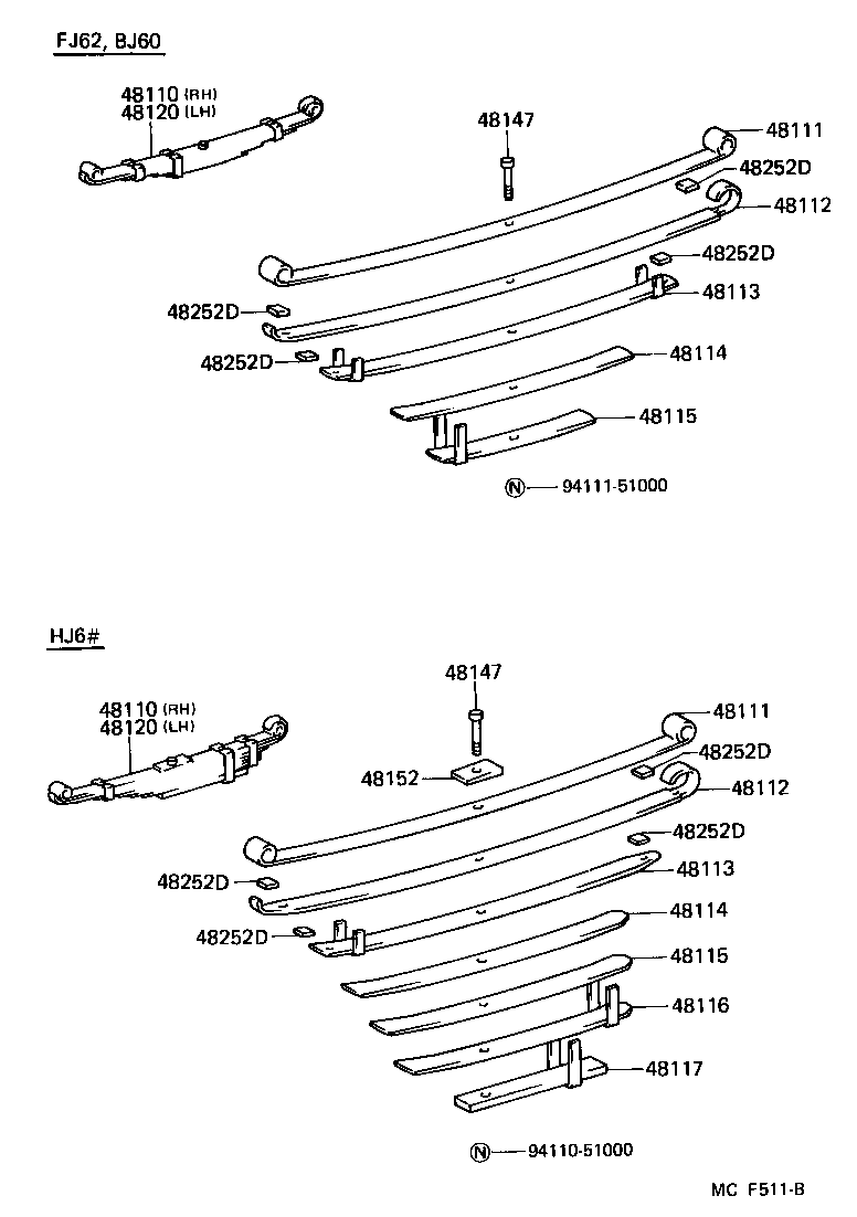 Figure MCF511B