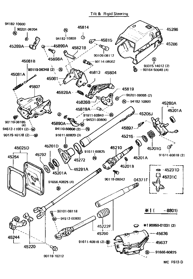 Figure MCF512D