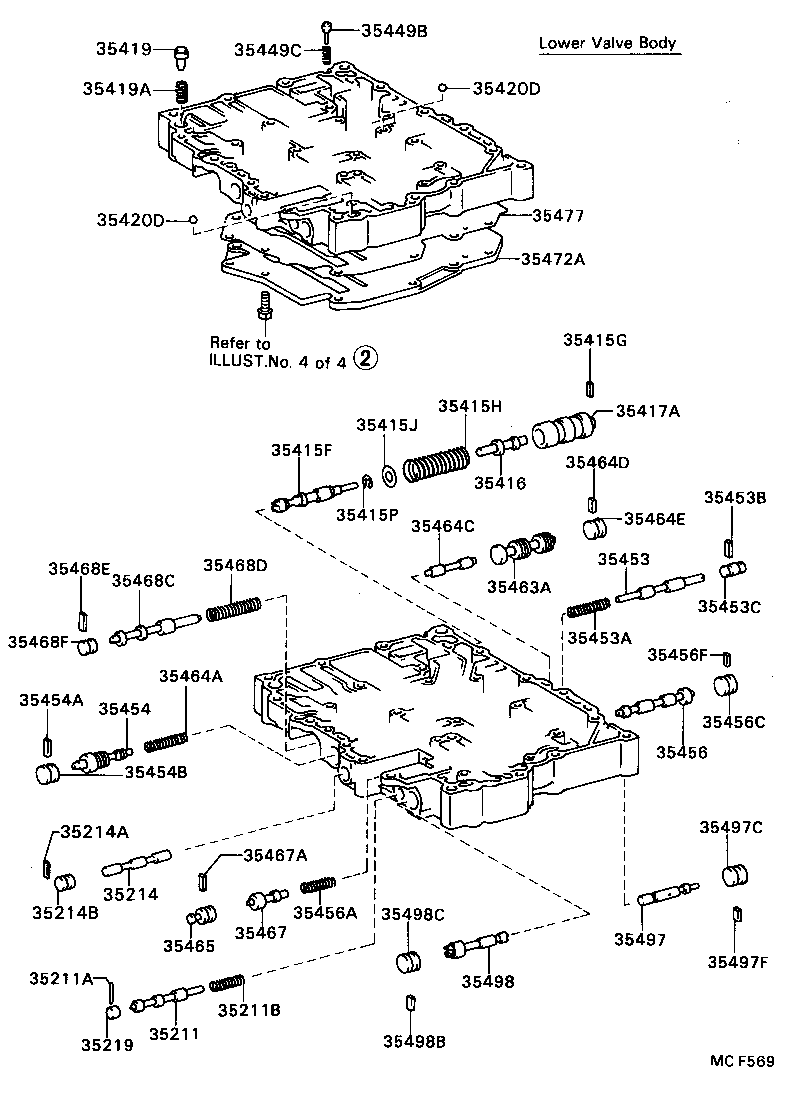 Figure MCF569