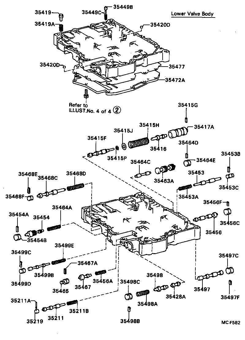 Figure MCF582