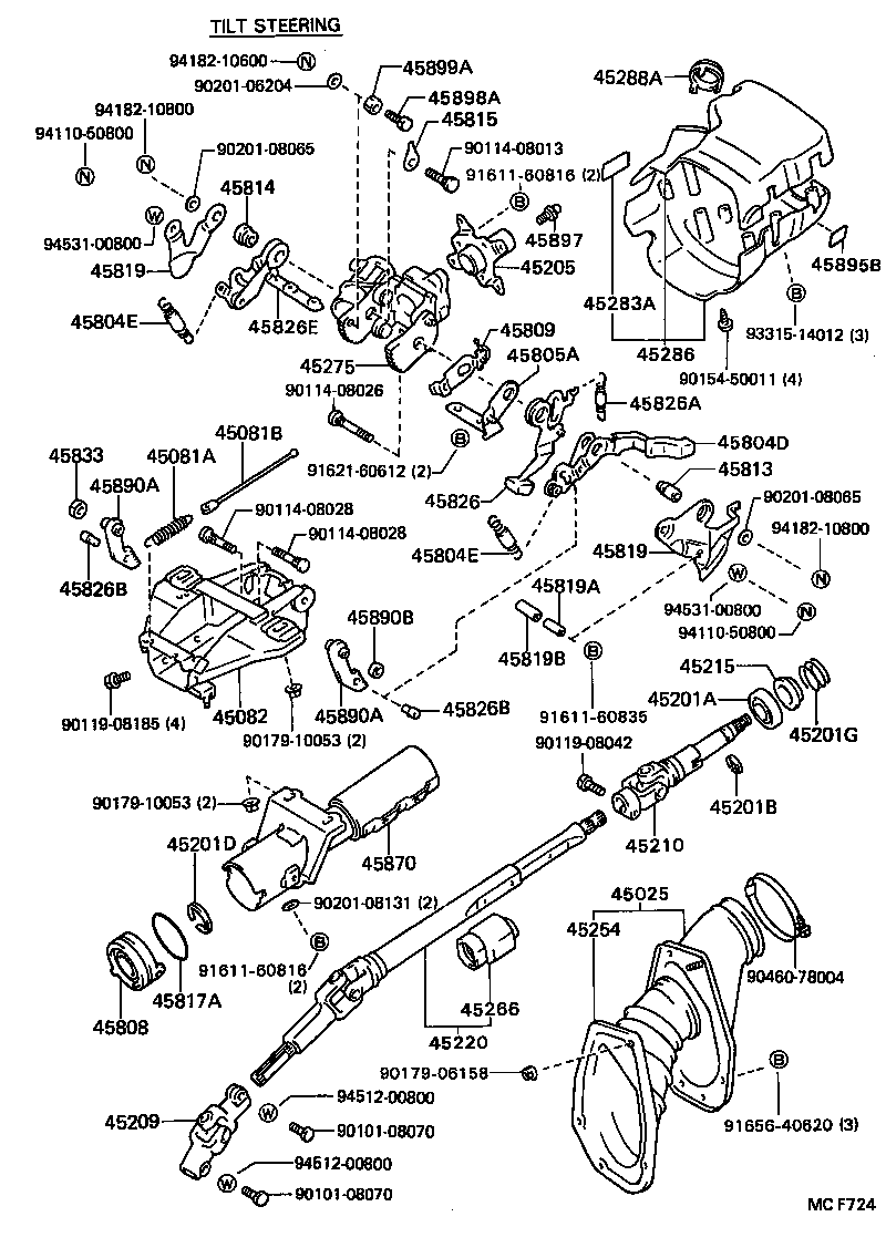 Figure MCF724
