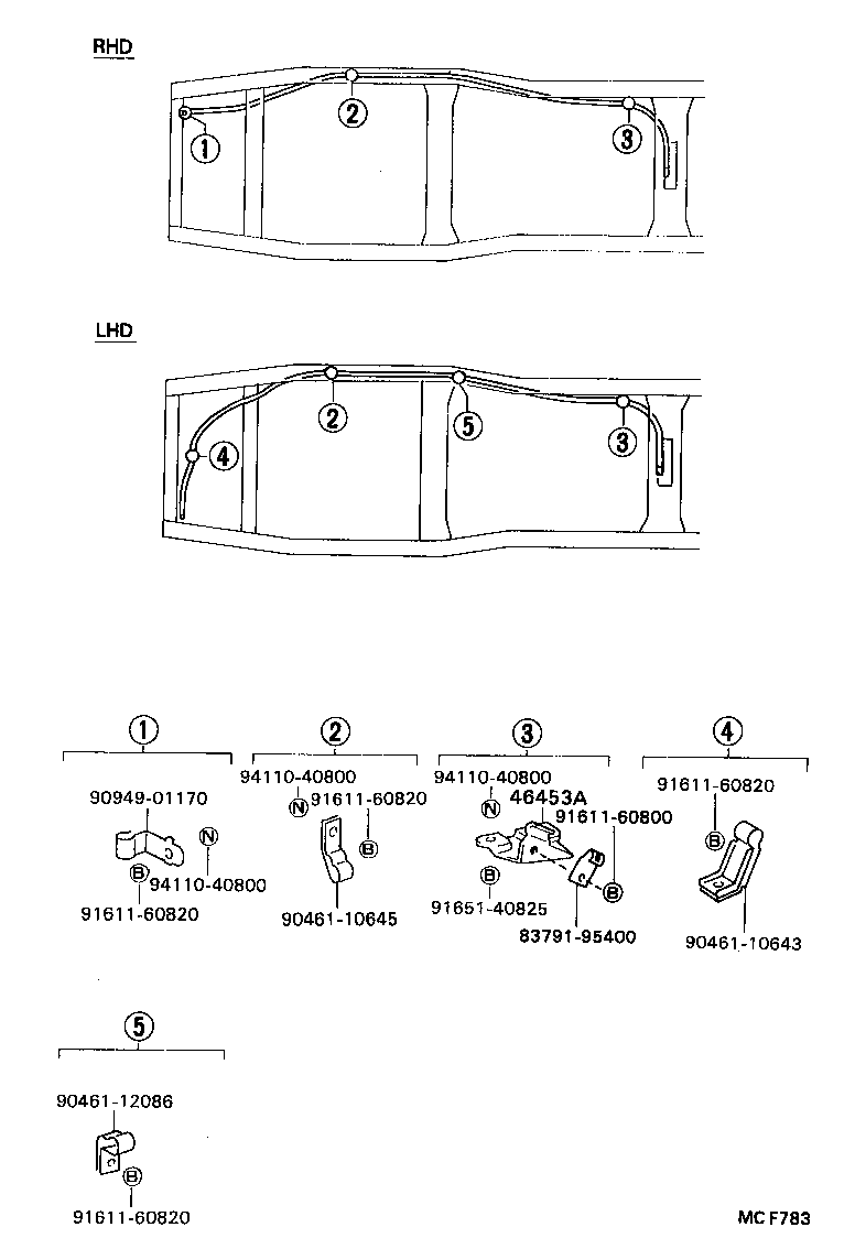 Figure MCF783