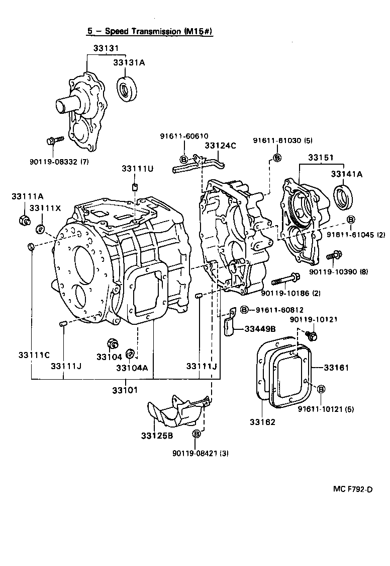 Figure MCF792D