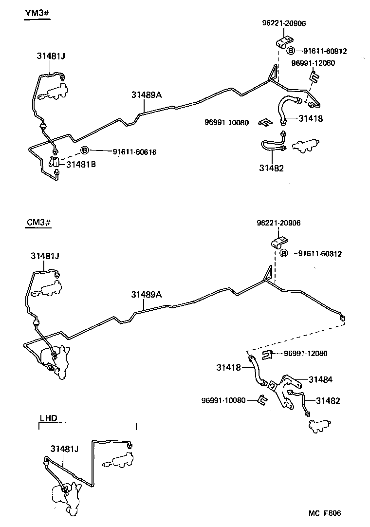 Figure MCF806