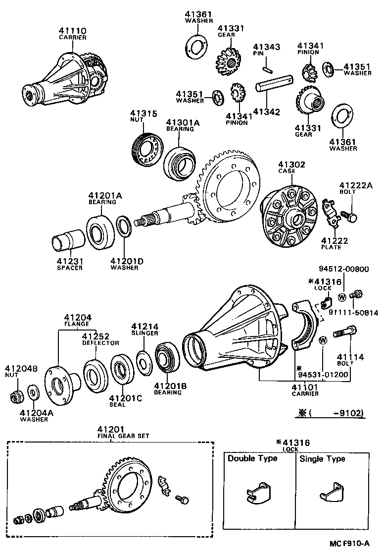 Figure MCF910A