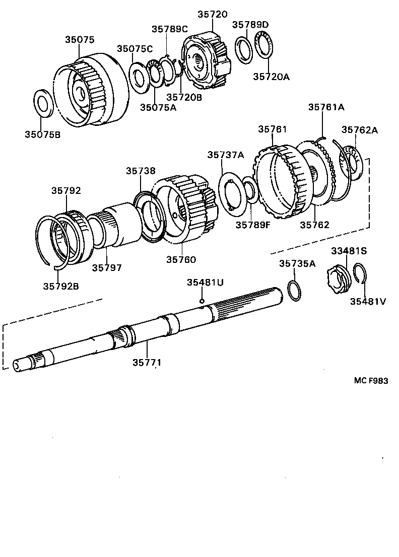 Figure MCF983