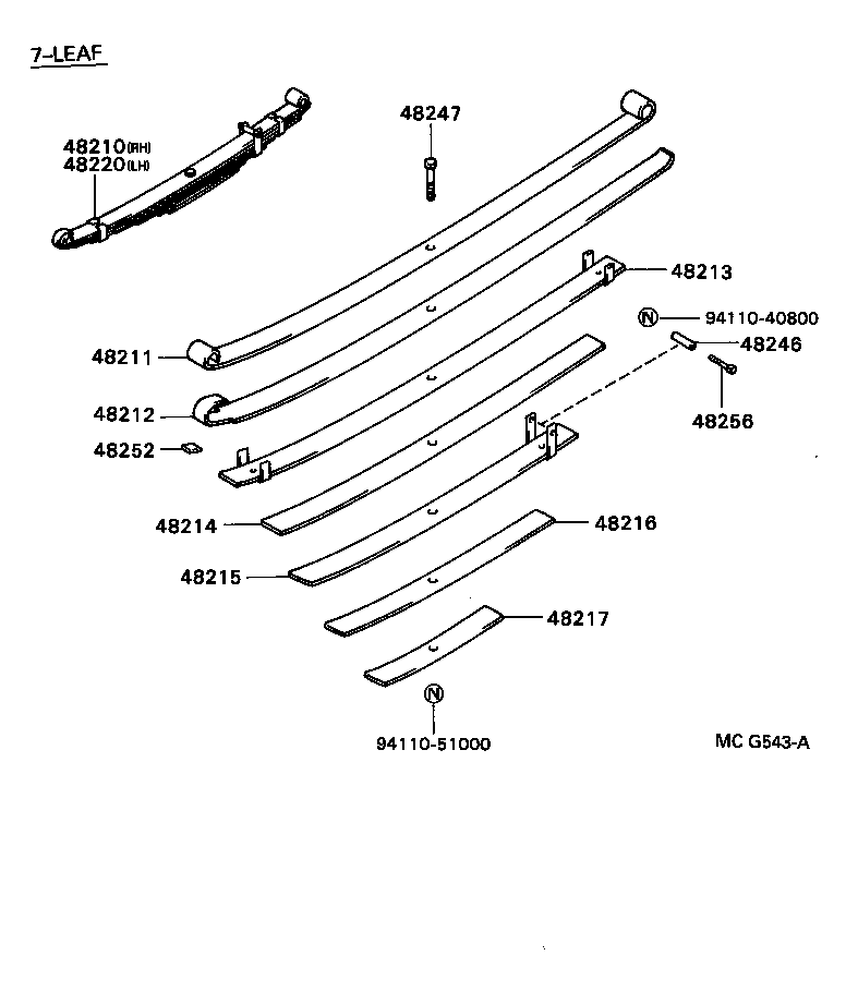 Figure MCG543A