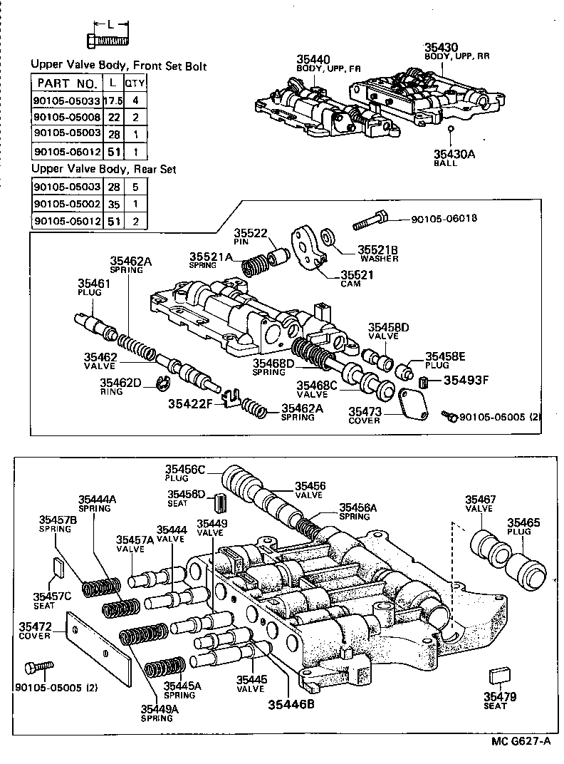 Figure MCG627A