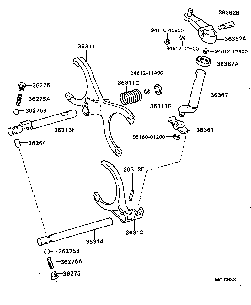 Figure MCG638