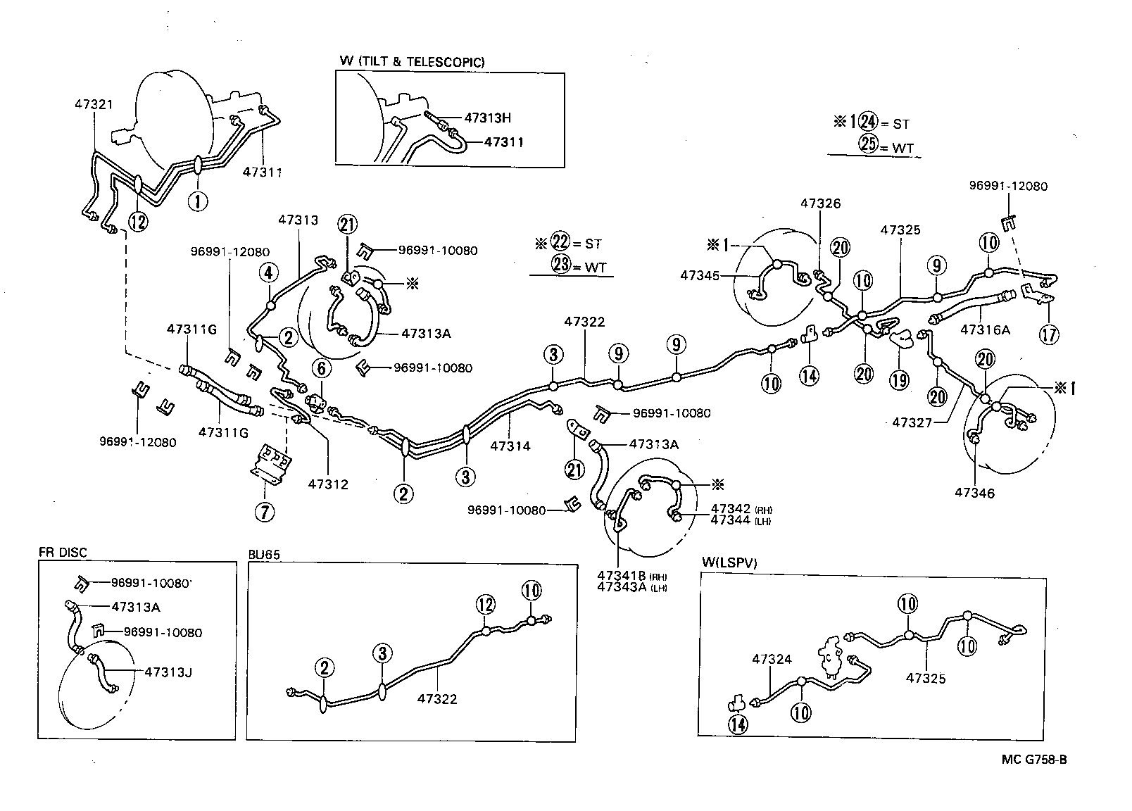 Figure MCG758B